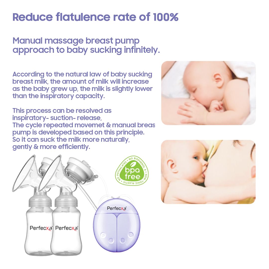 Breast pump