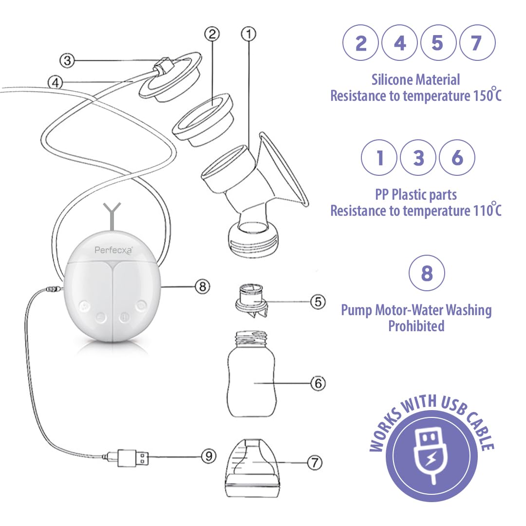 Breast pump