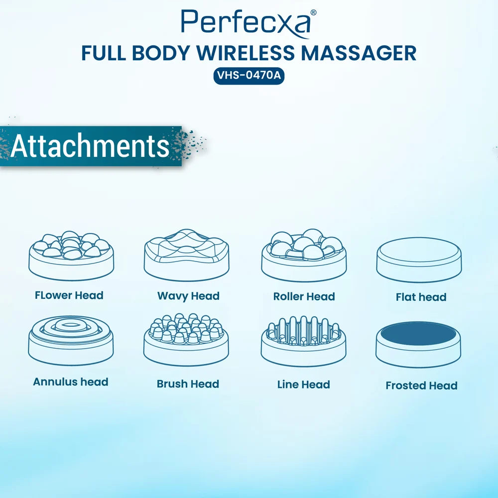 Body massager